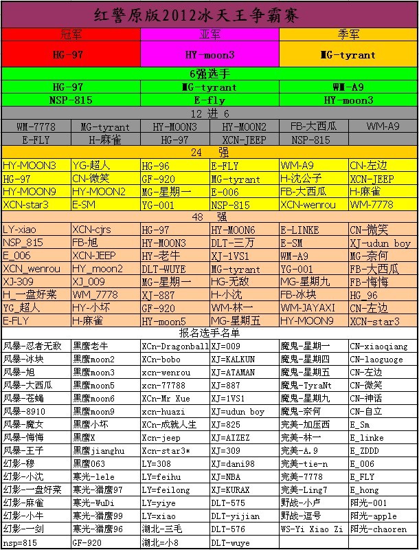 2012冰天王 (1).jpg