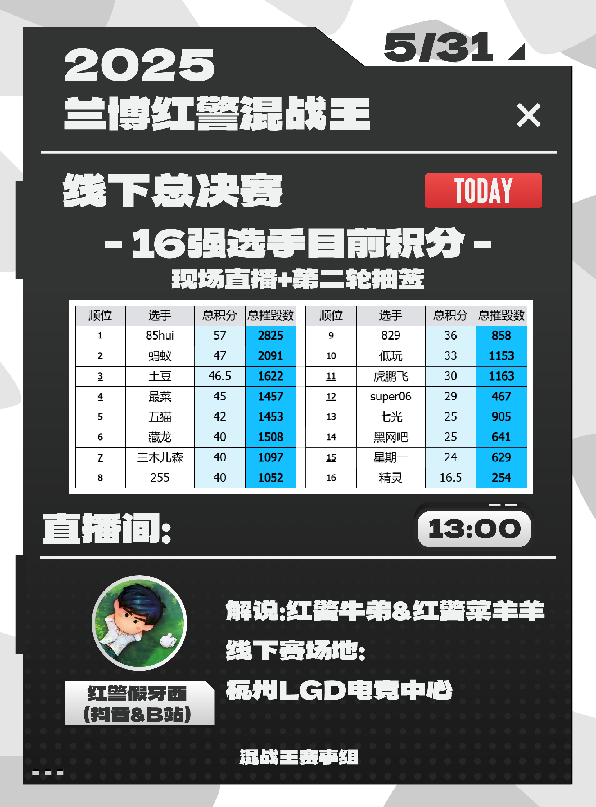 5.31半决赛_画板 1_画板 1.png