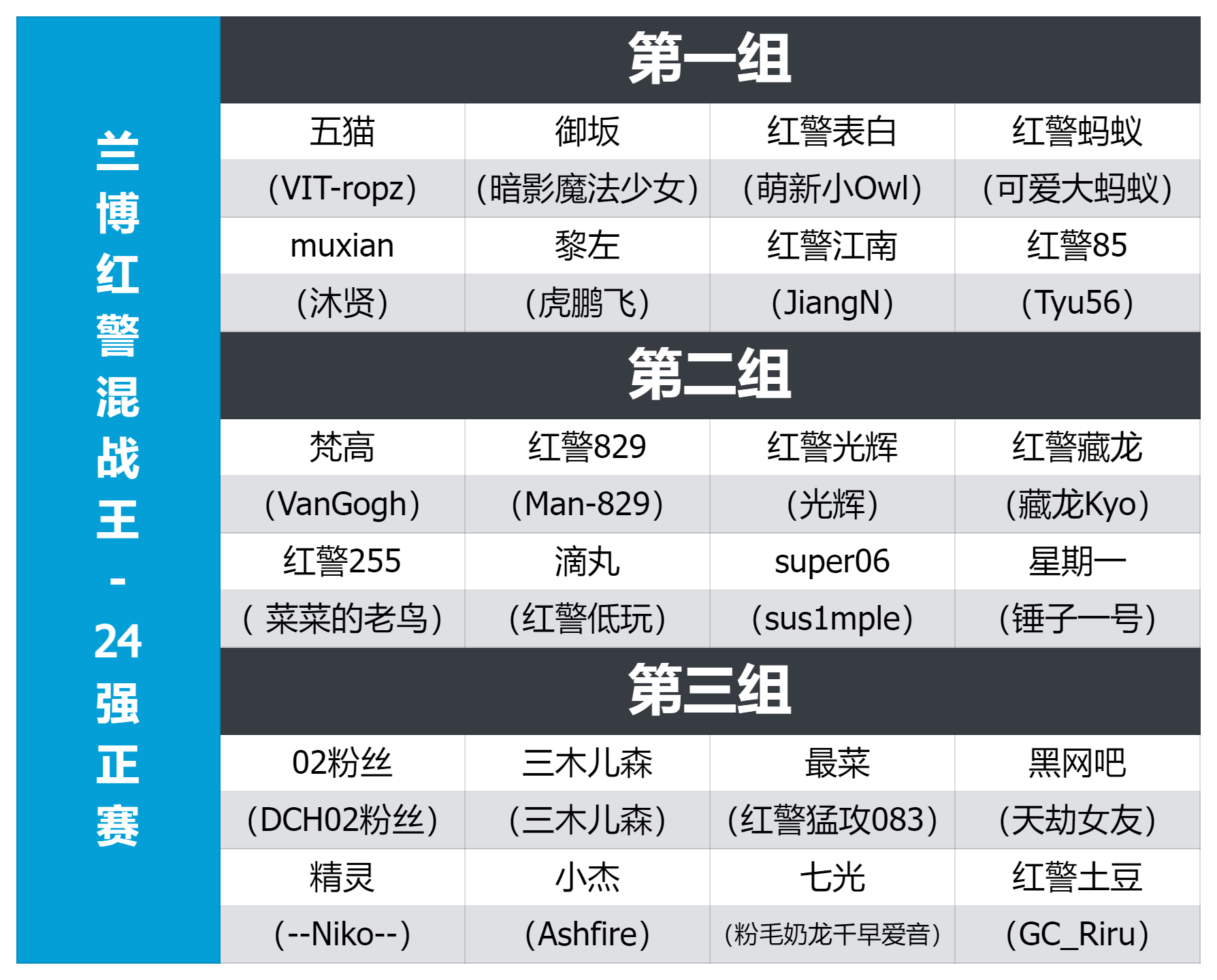 混战王24强.png