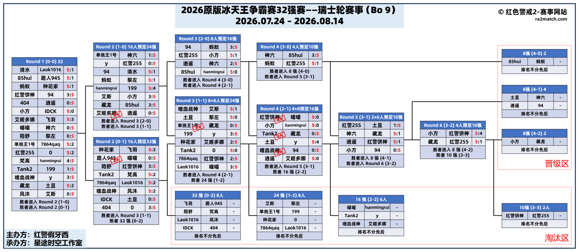 2026b1.png